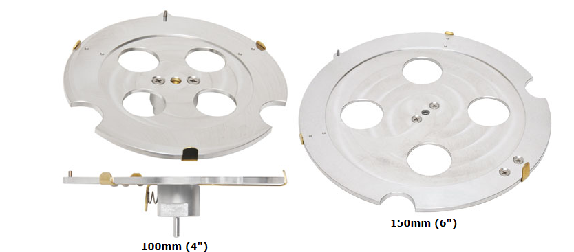 2922e66ca7a536a0616b04379abdf100