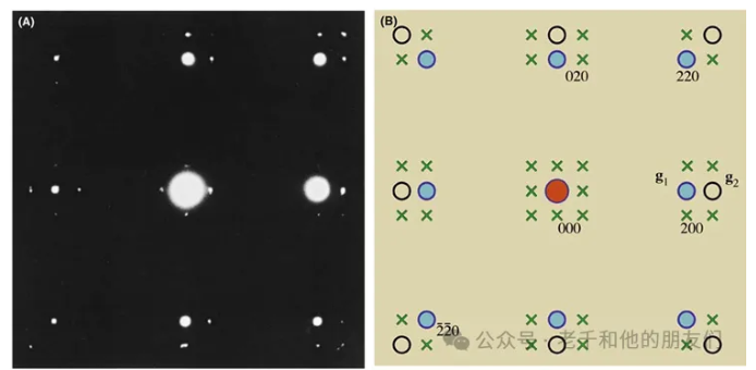 7f50f9a1b65288958a36c624564064c2-1