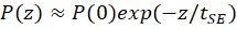 640-1