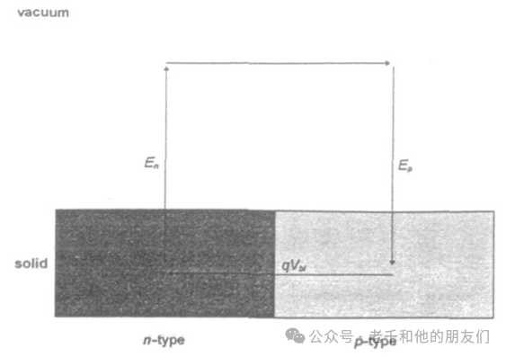640-13 640-13