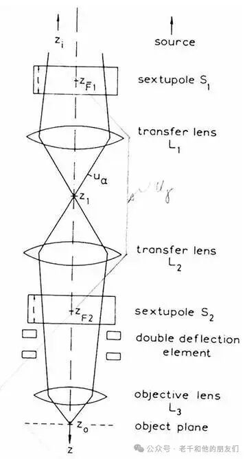 640-74