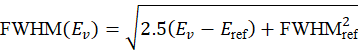 640