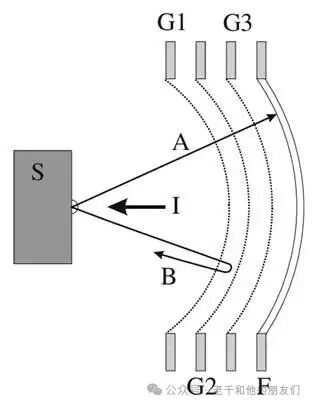 640-12 640-12
