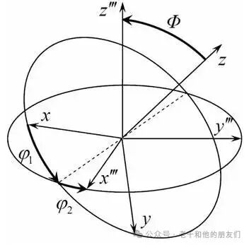 640-4 640-4