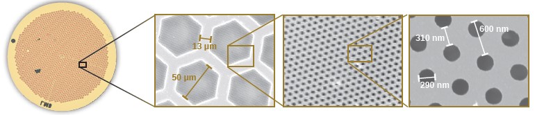 hexaufoil-diagram-horizontal hexaufoil-diagram-horizontal